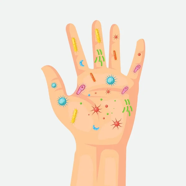 Руки Полные Бактерий Вирусов Микробов Микробов Грязные Руки Иконка Векторной — стоковый вектор