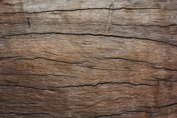 log background