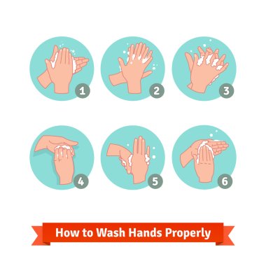 Hands washing medical instructions