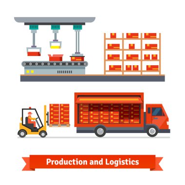 Tam otomatik üretim hattı ve kamyon
