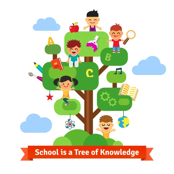 School tree of knowledge and children education — 스톡 벡터