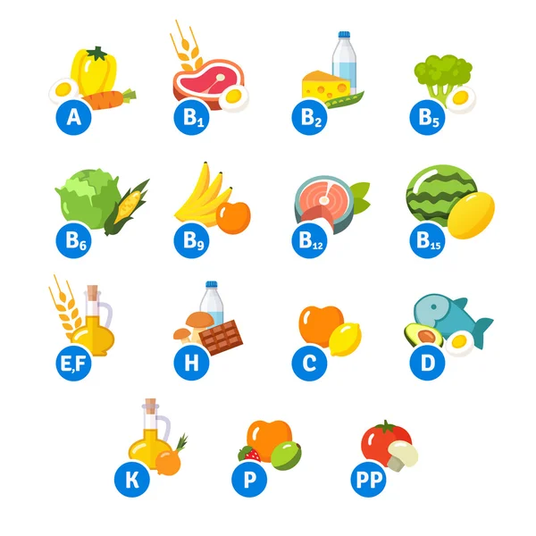 Gráfico de iconos alimentarios y grupos vitamínicos — Vector de stock