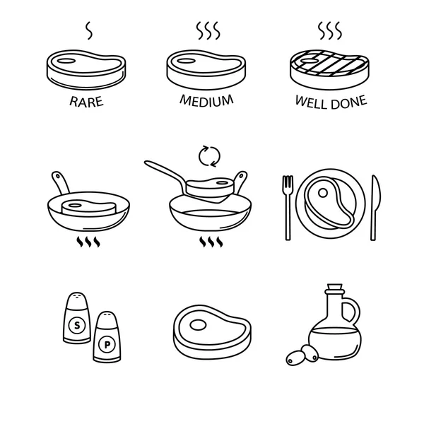 Frigideira de bife —  Vetores de Stock