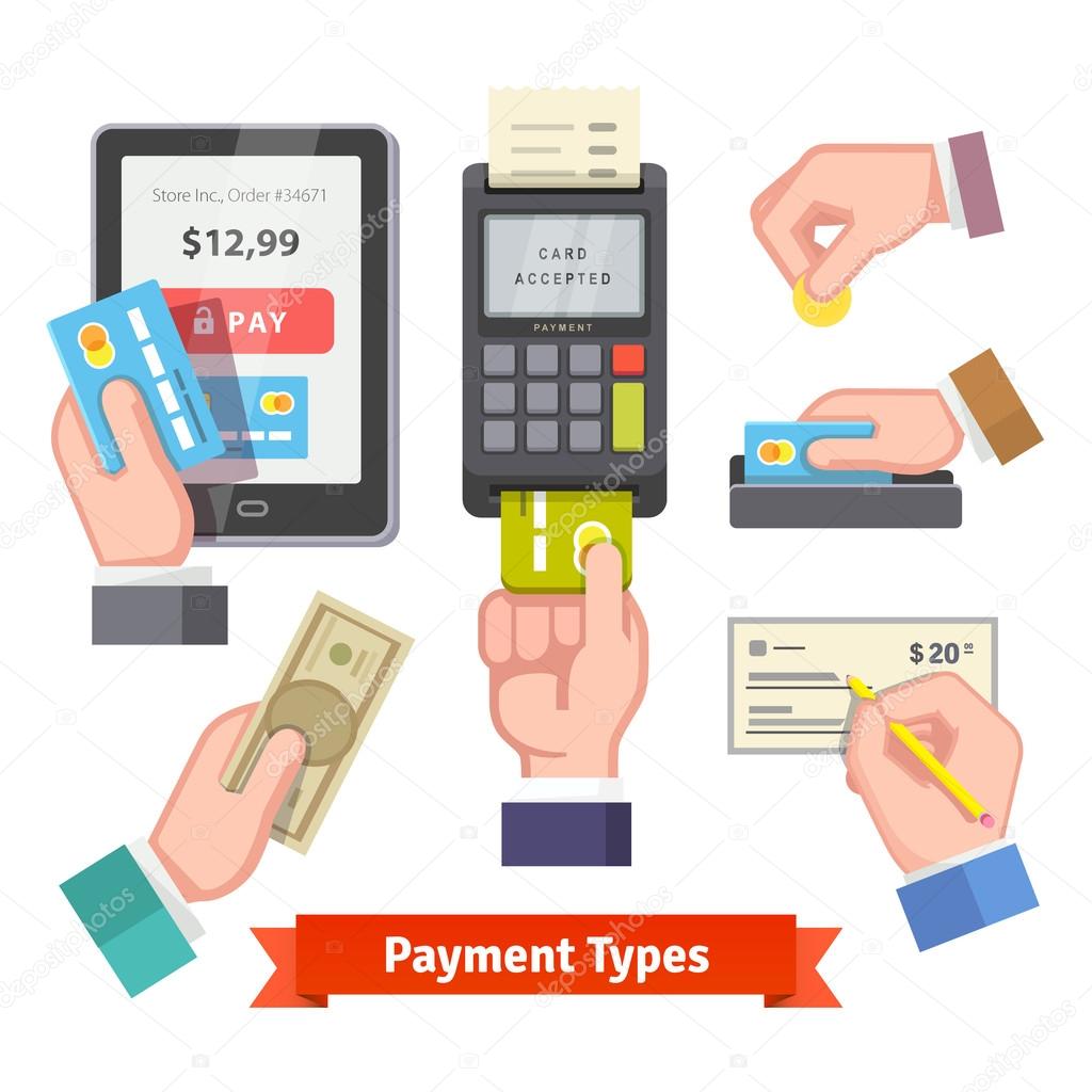 credit cards paying with POS