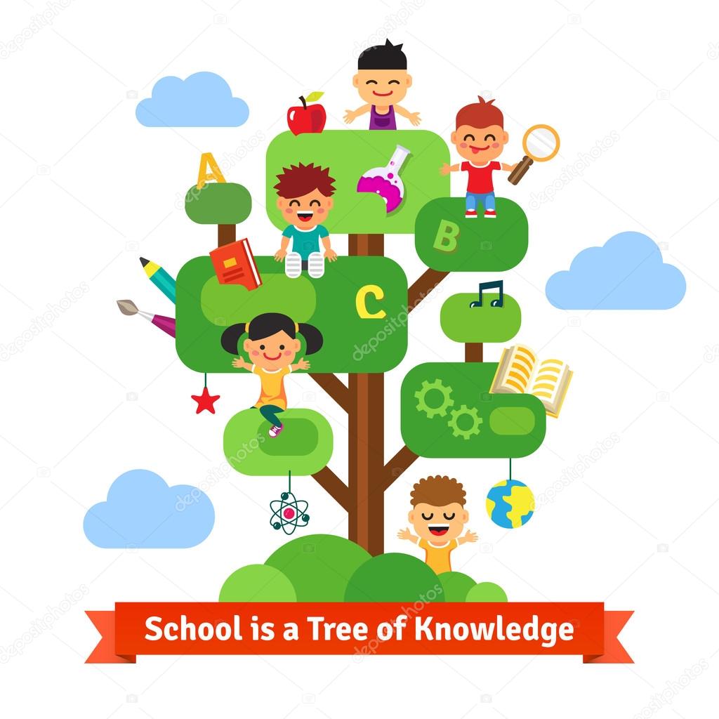 Tree of knowledge of good and evil clipart