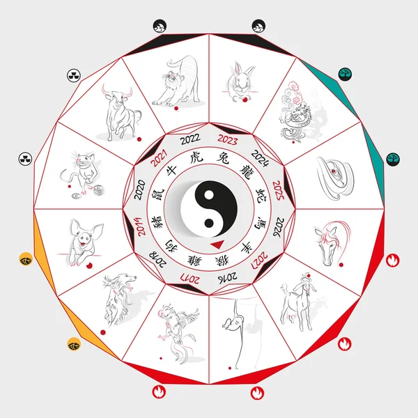 Roda do zodíaco chinês com sinais —  Vetores de Stock