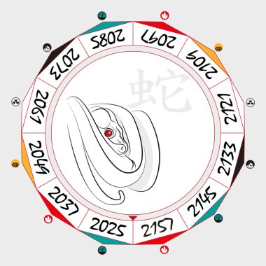 Chinese  Zodiac  Snake clipart