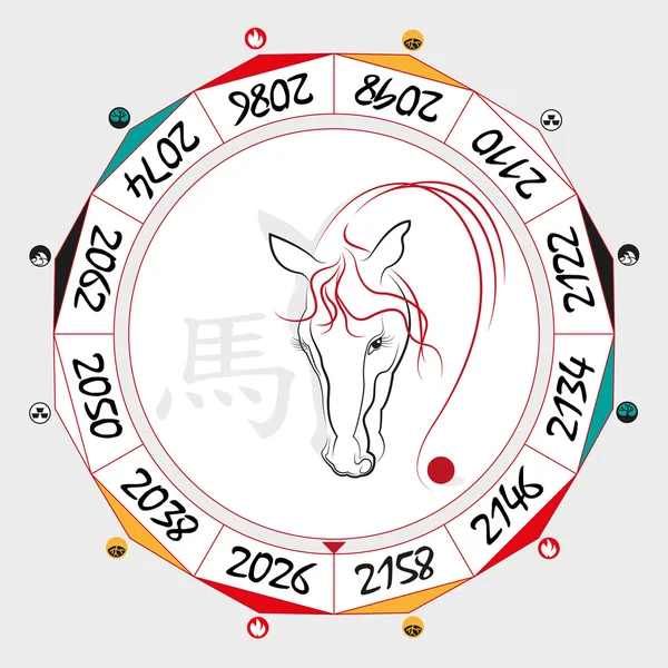 Chinese dierenriem paard — Stockvector