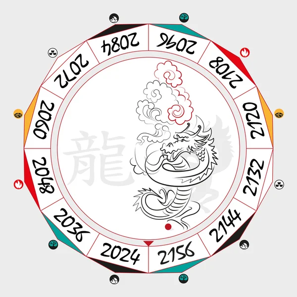 Naga Zodiak Cina - Stok Vektor