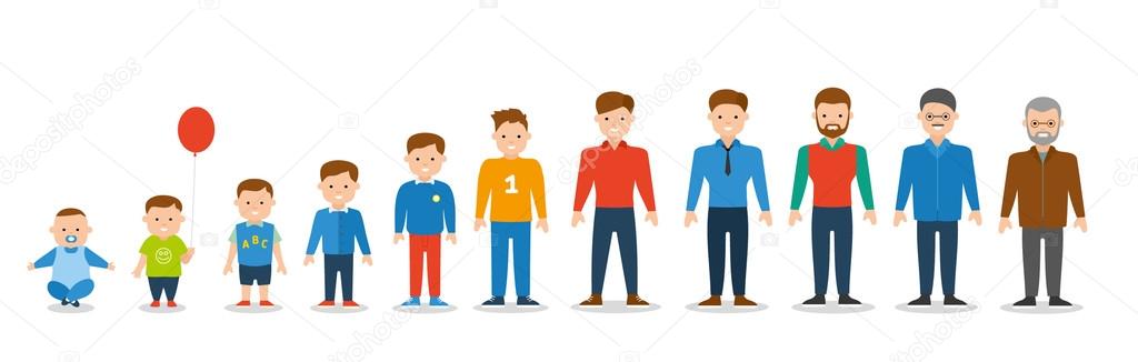 Generation of man from infants to juniors. all age categories. isolated on white background. Flat