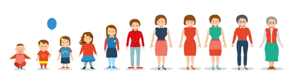 Generación de mujeres desde bebés hasta juniors. Plano — Vector de stock