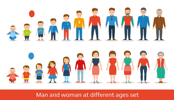 Man and woman aging set. People generations at different ages. Flat — Stock Vector