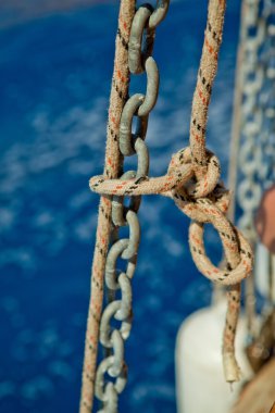 Geminin tüm gerekli öğeleri