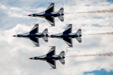 Usaf Thunderbirds Tepegöz uçan