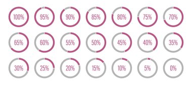 Pembe ve gri renkli turta grafikleri. Pembe ilerleme çubukları. Yuvarlak grafik yükleme işlemi tamamlandı. Çember diyagramları simgeler, bilgi grafikleri yüzde 100 'den 0' a. Yuvarlak yüzde