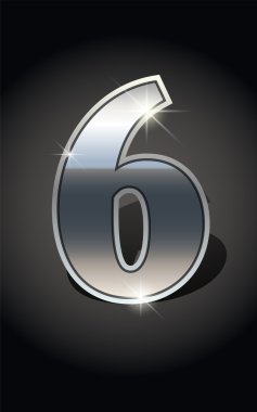 Altın sayılar kümesi