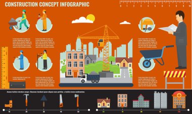 İnşaat infographics mühendis ve işçi ile ekipman araçları seti.