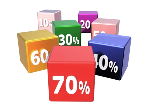 Percentage, verkoop, reclame kubussen — Stockfoto