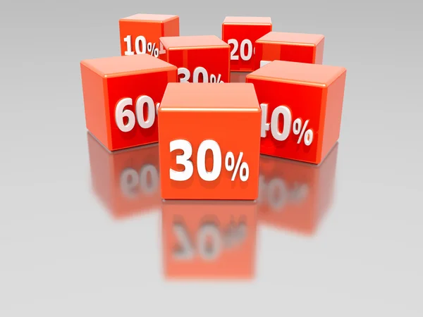 yüzde 30'i kırmızı ayna gri arka plan