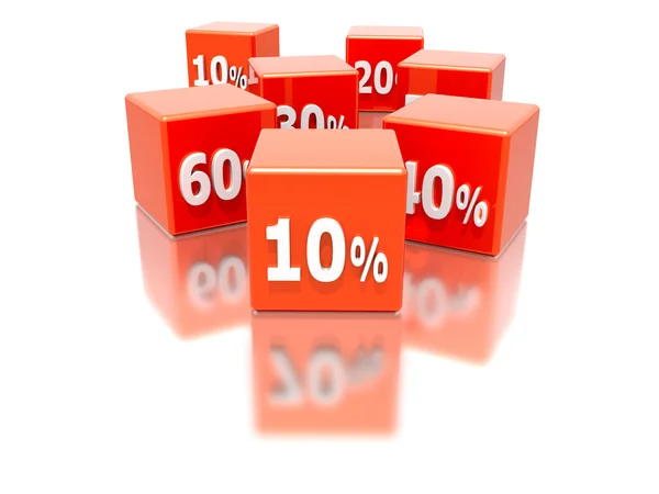 Beyaz arka plan ile yüzde 10 kırmızı ayna