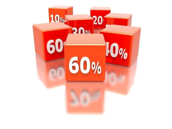 Beyaz arka plan ile yüzde 60'ı kırmızı ayna