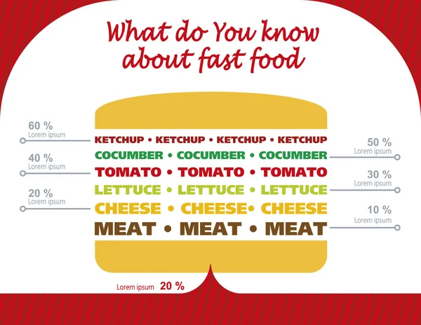grafik grafik / temsil - lokanta - hamburger