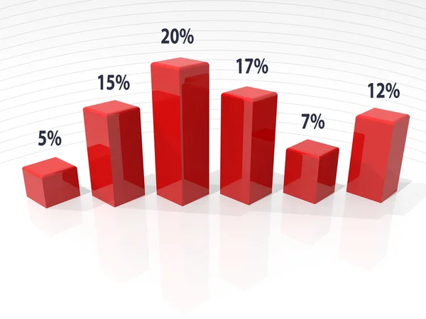 2016 02 04 - barvy diagramu - 3d chart - na světlém pozadí s odrazy. — Stock fotografie