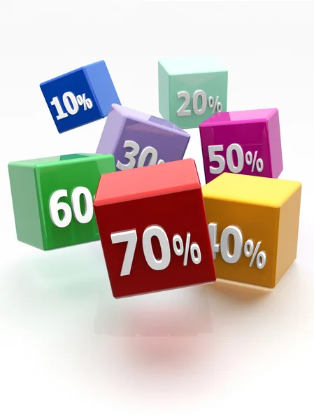 3 kutu yüzde - indirim