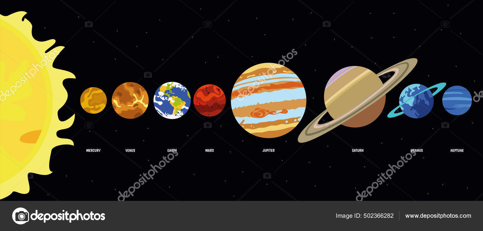Download do APK de Solar Walk 2 Ads+: Astronomia para Android, image size:1600x767