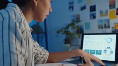 Genç Asyalı iş kadını serbest olarak ev gecesinde dizüstü bilgisayara, grafik çizelgesine ve tablete hesap grafiği çizelgesi çizimine odaklanıyor. Kız öğrenci internetten öğreniyor, ev konseptiyle çalışıyor..