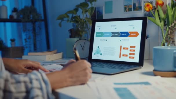 Close Jonge Aziatische Dame Freelance Focus Laptop Schrijven Werkblad Financiën — Stockvideo