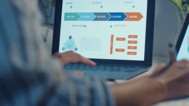 Yakın plan genç Asyalı kadın dizüstü bilgisayara, çalışma kağıdına, grafik çizelgesine, hesap çizelgesine ve evdeki tablete odaklanıyor. Kız öğrenci internetten öğreniyor, gece konseptiyle çalışıyor..