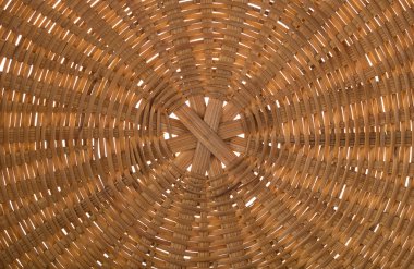 dokuma hasır doku arka plan