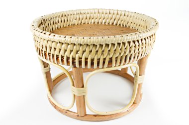 Khantoke. Kuzey o yemek için konteyner nedir