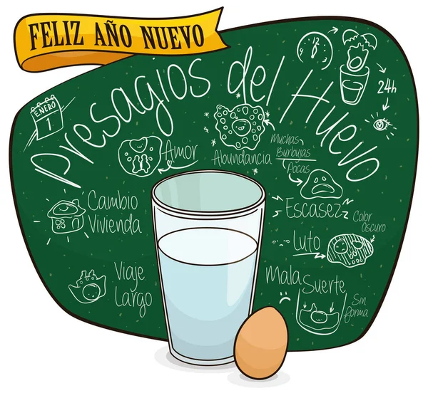 Vidro Ovo Doodles Quadro Que Descreve Presságio Colombiano Ovo Com —  Vetores de Stock