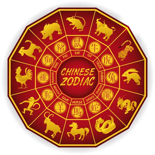 Forma Dodecaedro Vermelho Dourado Com Animais Zodíaco Chinês Dourado Seus —  Vetores de Stock