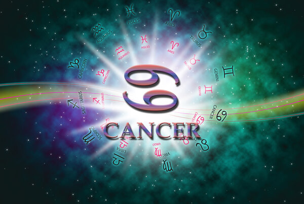 background of horoscope concept.