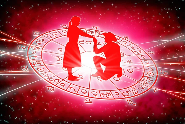 Предыстория концепции астрологии — стоковое фото