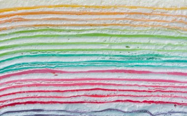 Renkli duvar kağıdı. Geçmişi ve dokusu. Soyut sanat ve yaratıcı duvar