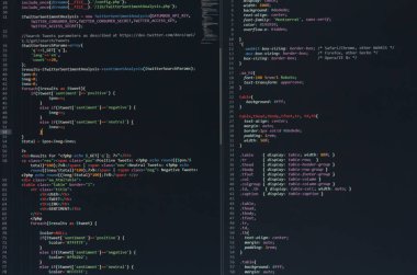 Geliştirici piton, java betiği, html, css kaynak kodu monitör ekranında. Yazılım geliştiricisinin betiği. program kodlaması. Programcı kod düzenleme arka planı. Teknoloji arka planı yakın çekim.