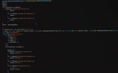 Geliştirici piton, java betiği, html, css kaynak kodu monitör ekranında. Yazılım geliştiricisinin betiği. program kodlaması. Programcı kod düzenleme arka planı. Teknoloji arka planı yakın çekim.