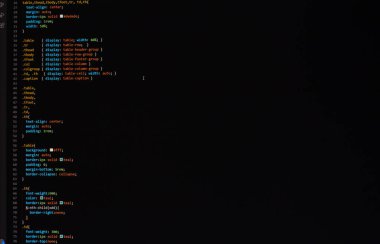 Geliştirici piton, java betiği, html, css kaynak kodu monitör ekranında. Yazılım geliştiricisinin betiği. program kodlaması. Programcı kod düzenleme arka planı. Teknoloji arka planı yakın çekim.