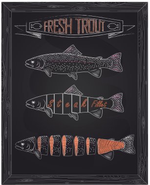 düzeninden üç taze alabalık