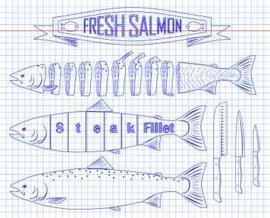 Üç taze somon düzeni ve bıçaklar