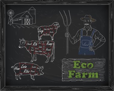 güzel sığır eti diyagramı, domuz eti, kuzu ve çiftçi