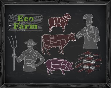 sığır eti diyagramı, domuz eti, kuzu ve çiftçi kesim, yemek