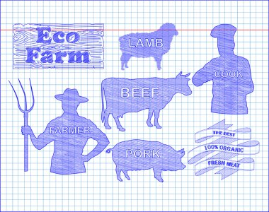 güzel sığır eti, domuz eti, kuzu ve çiftçi, yemek