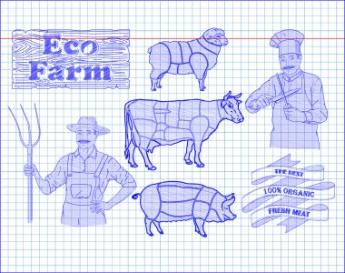 sığır eti diyagramı, domuz eti, kuzu ve çiftçi kesim, yemek