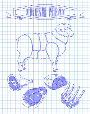 Güzel koyun ve kesim et düzeni