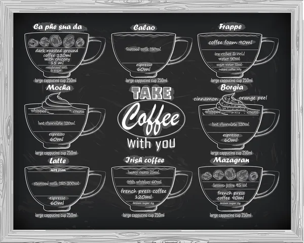 커피 구성표 calao, 프라 페, 모카, 보르지아, 라 떼, 아일랜드어, mazagr — 스톡 벡터